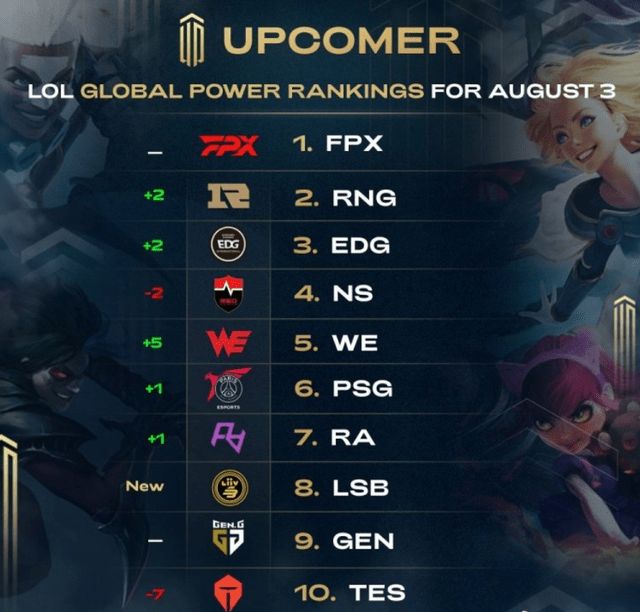 摸清规律 摸清规律