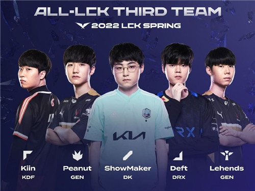 开始显现 开始显现