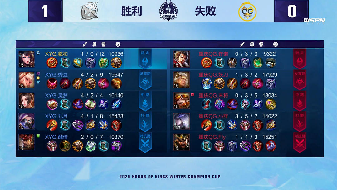 阿隆索与球 阿隆索与球