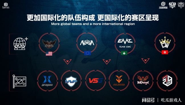 入这些关键 入这些关键