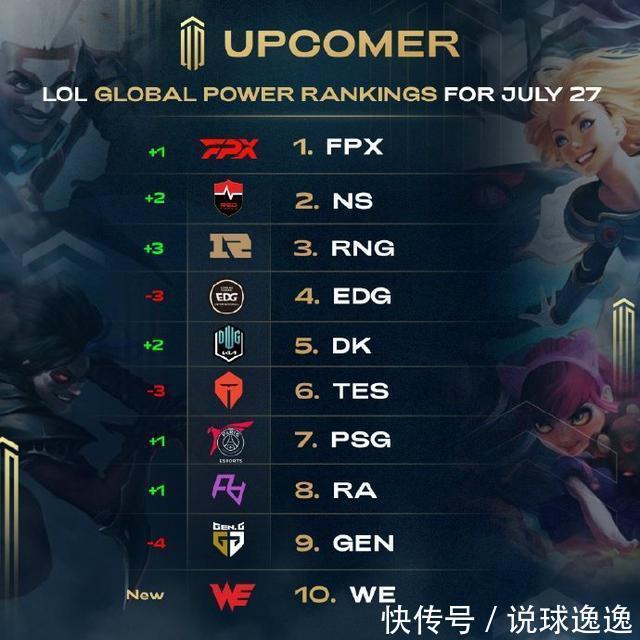 的回撤节奏 的回撤节奏