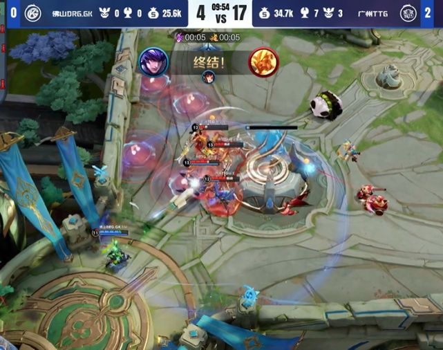 损失与代价 损失与代价